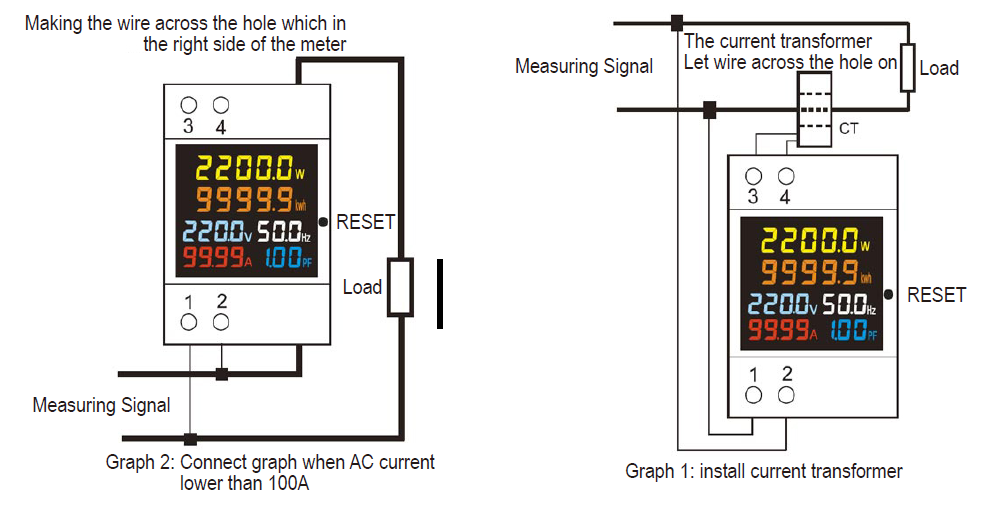 YUMO N52-2066 Din Rail Display Meter Smart Electrical Meter, China ...
